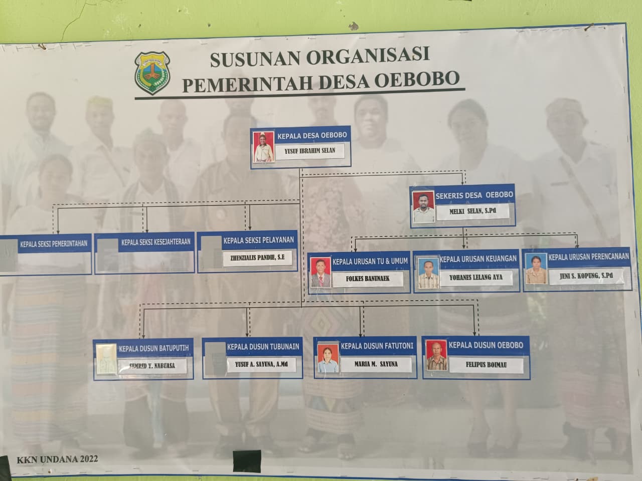 Struktur Pemerintah Desa